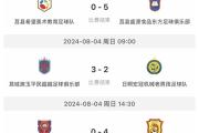 开元棋牌官方APP下载-足球职业比赛总决赛结果揭晓，哪支队伍问鼎