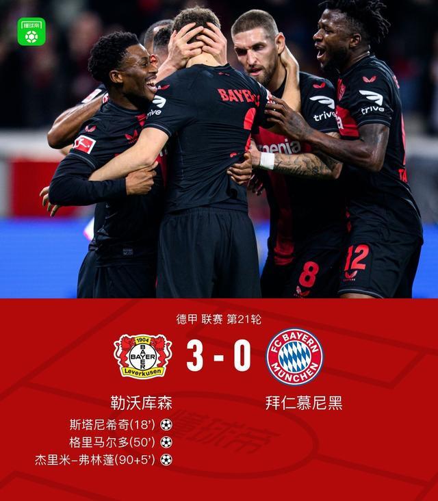 拜仁慕尼黑以3-1战胜勒沃库森,排名德甲榜首 拜仁慕尼黑以3-1战胜勒沃库森,排名德甲榜首