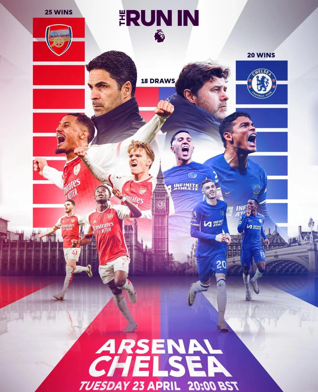 热刺大胜阿森纳,重现北伦敦德比荣光的简单介绍 热刺大胜阿森纳,重现北伦敦德比荣光的简单介绍