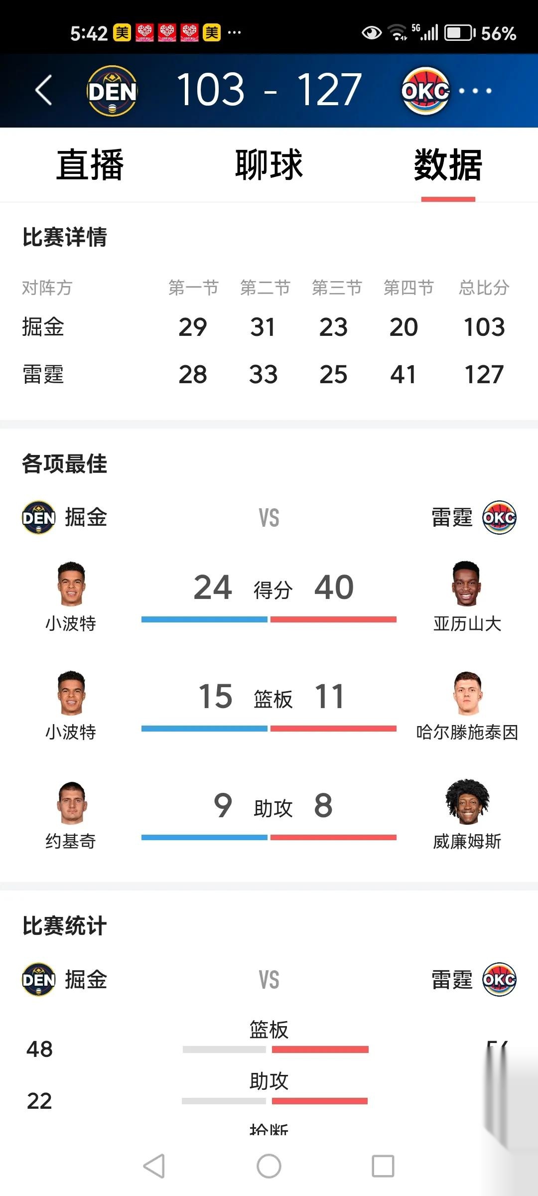 凯尔特人战胜掘金,取得四连胜 凯尔特人战胜掘金,取得四连胜