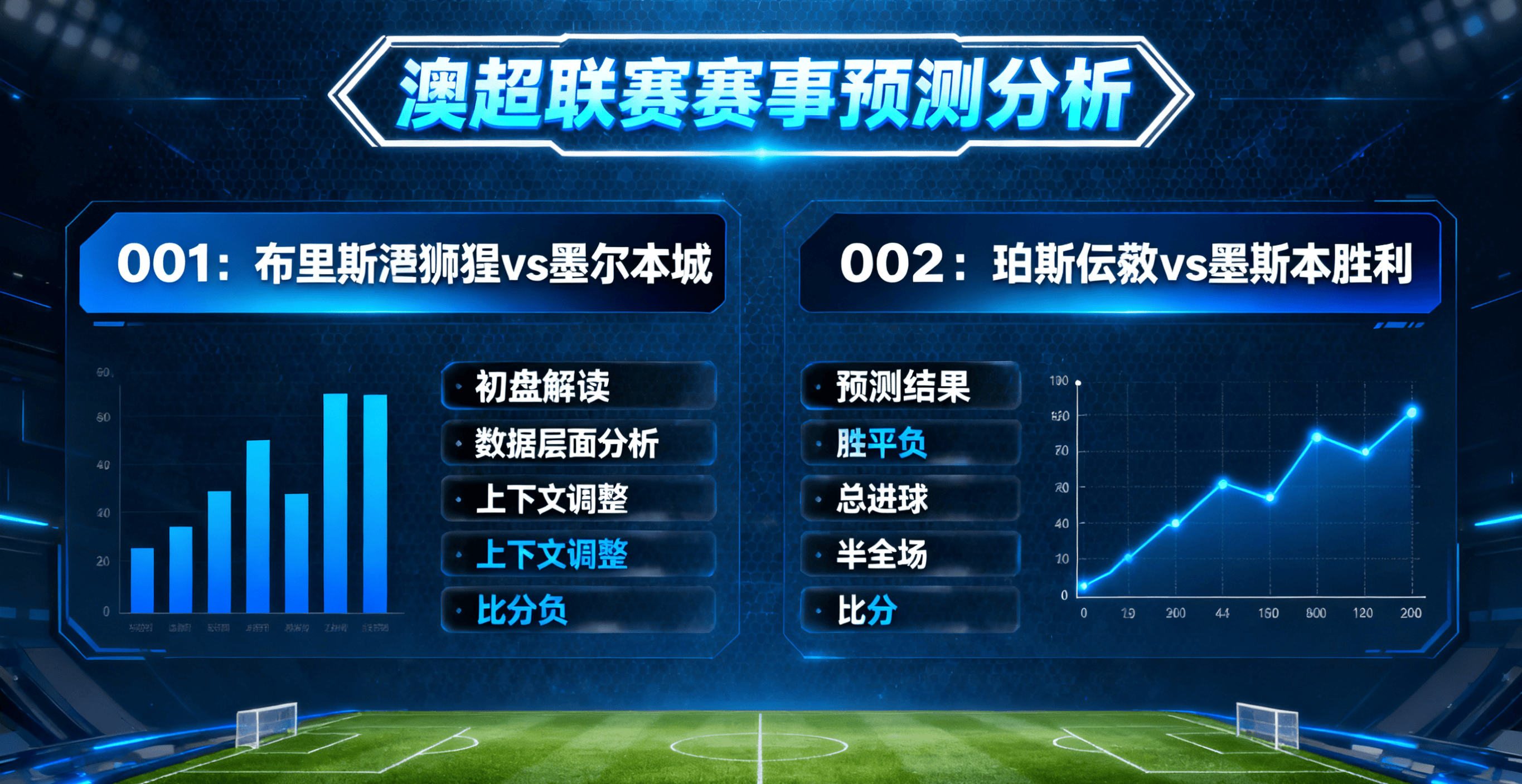 足球场上的风云变幻，谁才是王者